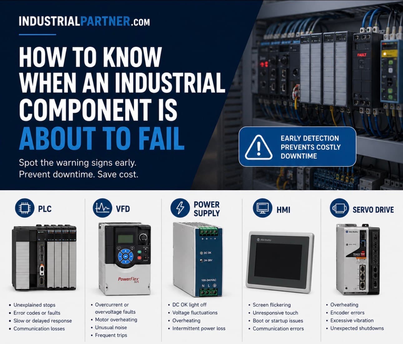 How to Know When an Industrial Component Is About to Fail